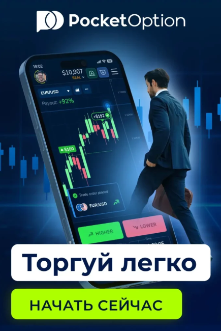 Все, что нужно знать о платформе Pocketoption