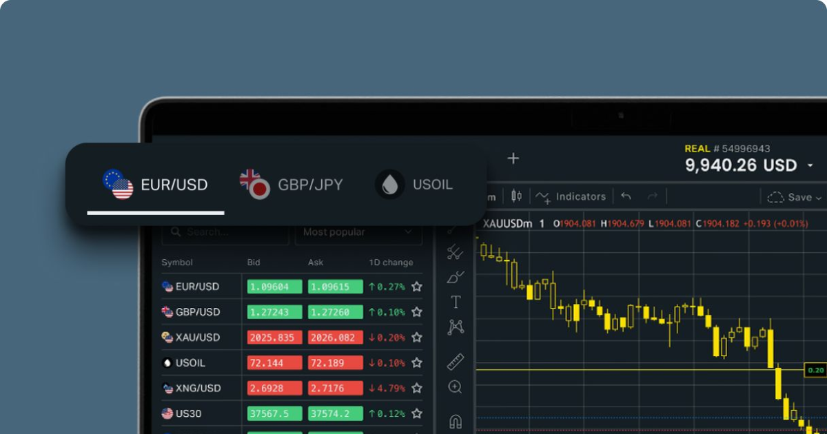 Understanding the Secure Exness Platform 1 Understanding the Secure Exness Platform 1
