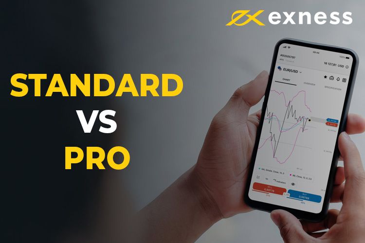Comprehensive Guide to the Exness Forex Calculator 21